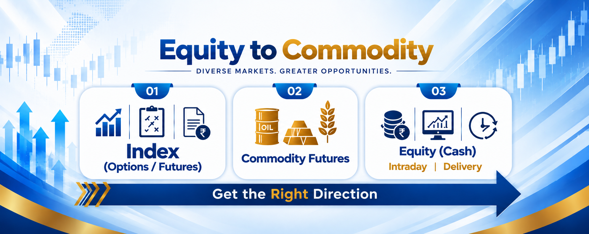 EQUITY TO COMMODITY